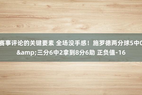 赛事评论的关键要素 全场没手感！施罗德两分球5中0&三分6中2拿到8分6助 正负值-16